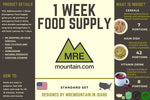 1 Week Emergency Food Supply (STANDARD) (2,000+ calories/day)